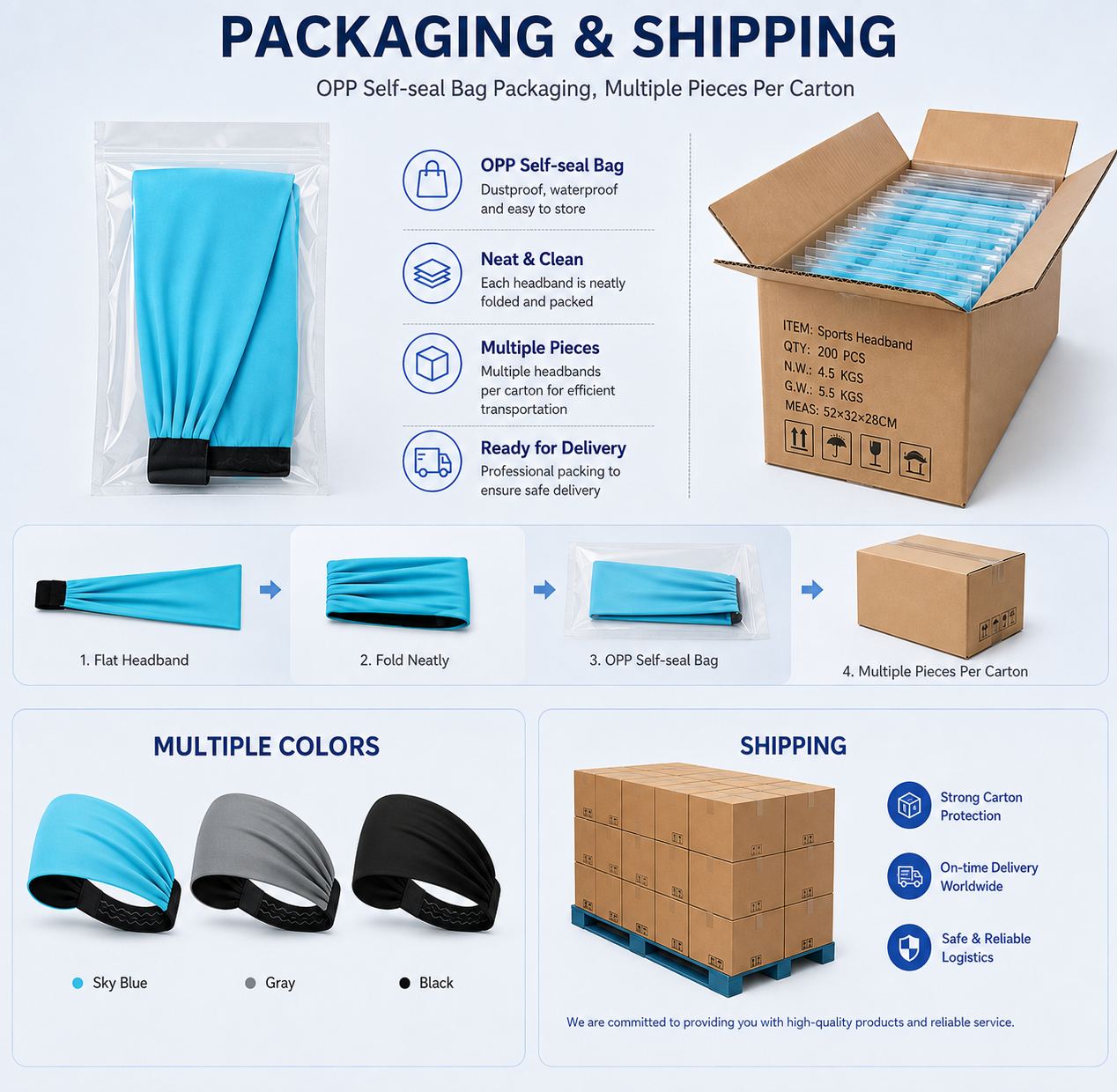 Sports headband packaging in self-seal bags and cartons, with blue, gray and black color options