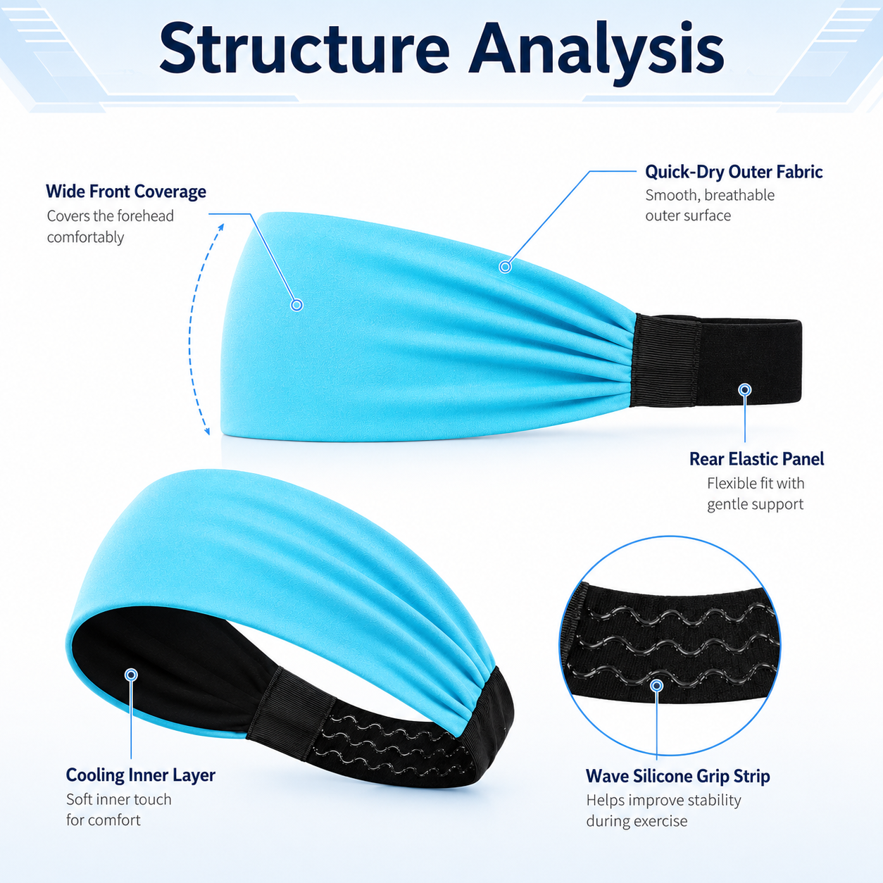 Non-slip sports headband with cooling inner layer, rear elastic panel and silicone grip